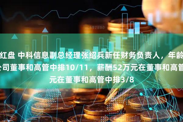 红盘 中科信息副总经理张绍兵新任财务负责人，年龄46岁在公司董事和高管中排10/11，薪酬52万元在董事和高管中排3/8